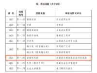 丹东市振兴区派特生物皮肤病研究所