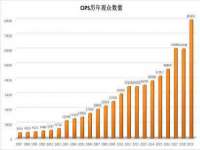 丹东市振兴区派特生物皮肤病研究所