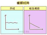 丹东市振兴区派特生物皮肤病研究所