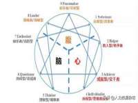 丹东市振兴区派特生物皮肤病研究所