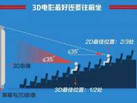 丹东市振兴区派特生物皮肤病研究所
