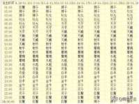 丹东市振兴区派特生物皮肤病研究所